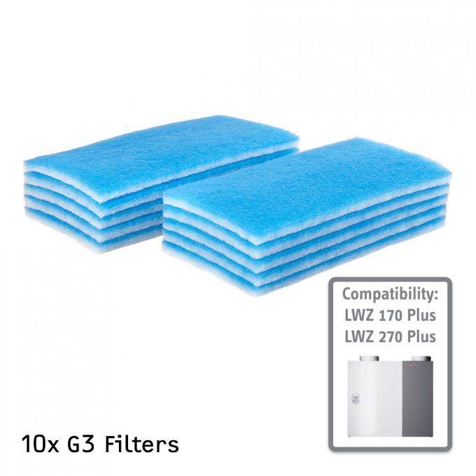 G3 Air Filter for STIEBEL ELTRON LWZ 170 Plus and 270 Plus